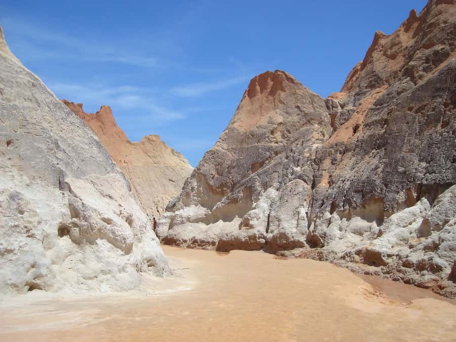 Ceará Beaches in one day - Should you book Ceará Beaches in One Day?